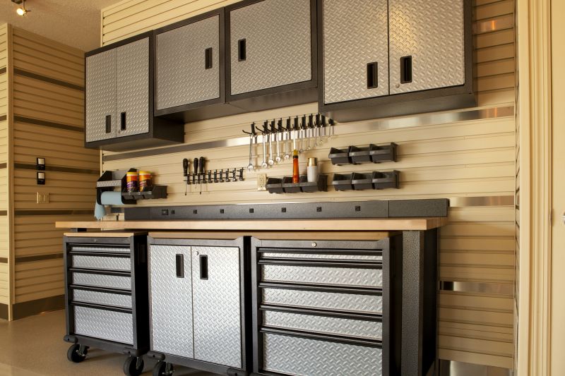 Garage Cabinets Installation in Charlotte, NC